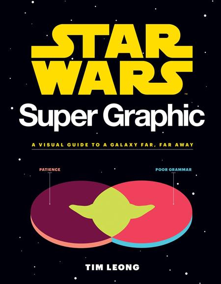 Star Wars Super Graphic  | TPB Previously Offered Thru Other Distributors - Graphic Novel - Image - Pop Weasel