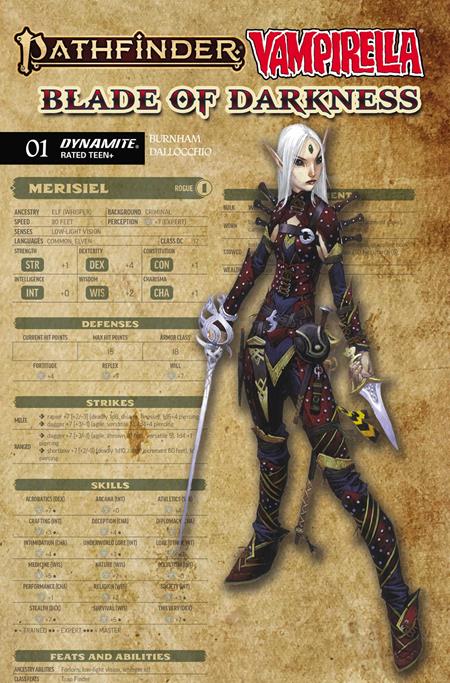 Pathfinder Vampirella Blade Of Darkness #1 C Wayne Reynolds Character Sheet Var - Image