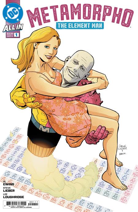 Metamorpho The Element Man - Comics - Image - Pop Weasel