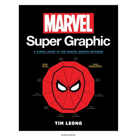 Marvel Super Graphic  | TPB Previously Offered Thru Other Distributors - Graphic Novel - Image - Pop Weasel