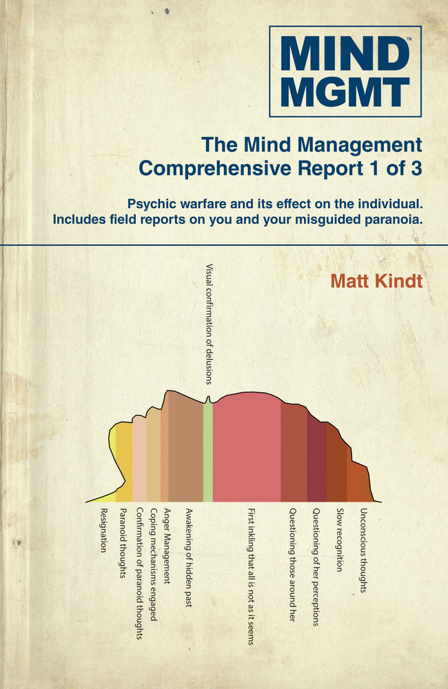 Mind MGMT Omnibus Part 1 - Graphic Novels - Image - Pop Weasel