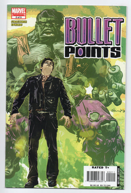 Pre-Owned - Bullet Points #2  (February 2007)