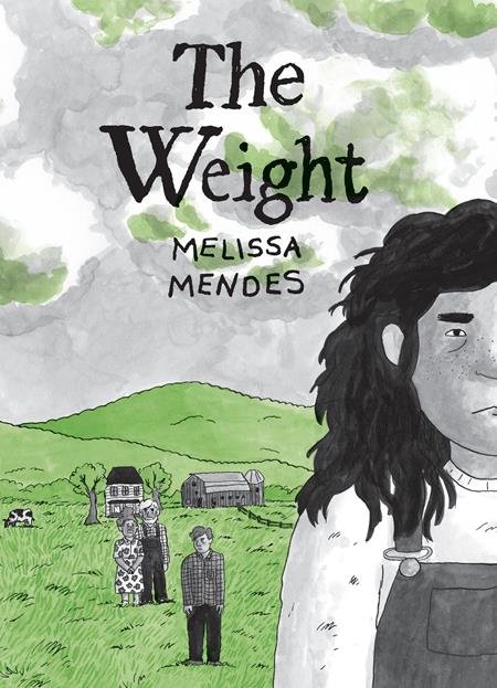 Weight  | TPB - Image