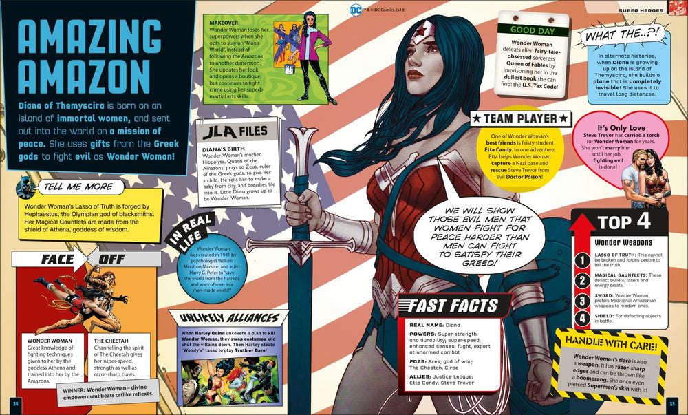 DC Absolute Everything You Need to Know - Graphic Novel - Image - Pop Weasel