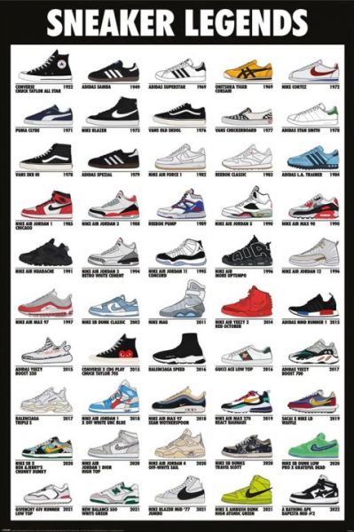 Pop Weasel Image of Sneaker Legends Poster